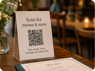 Restaurants and menus