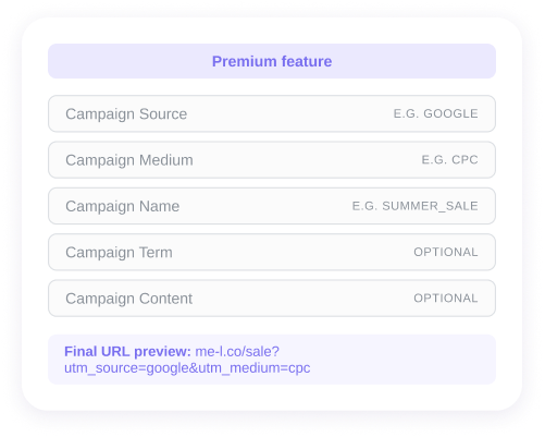 UTM Tracking For Marketing Campaigns