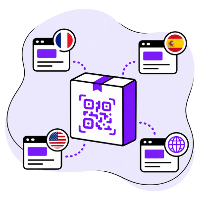 International Brand Example
