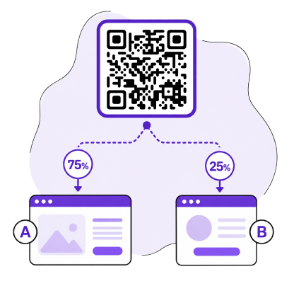 Traffic Targeting for A/B Testing