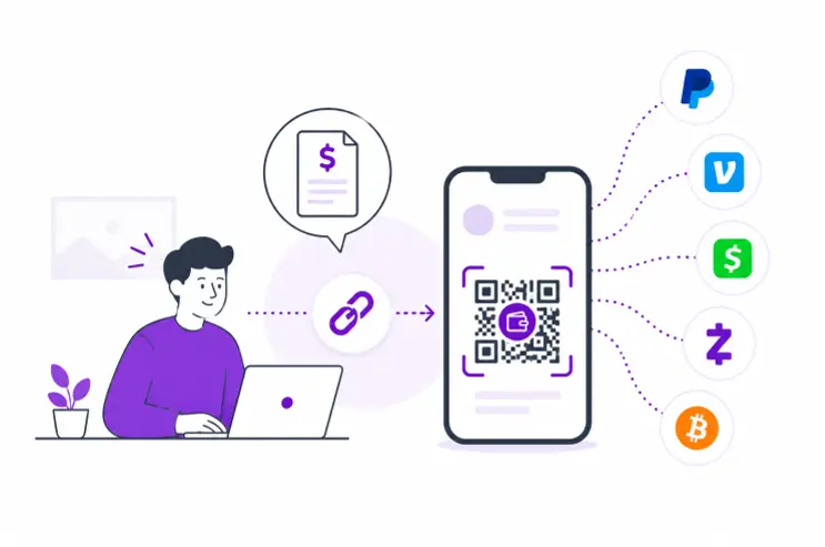 QR Code for All-in-One Payment - 7